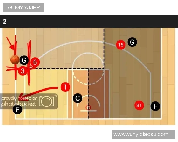 深入分析上海篮球队包夹战术的应用与效果探讨 深入分析上海篮球队包夹战术的应用与效果探讨